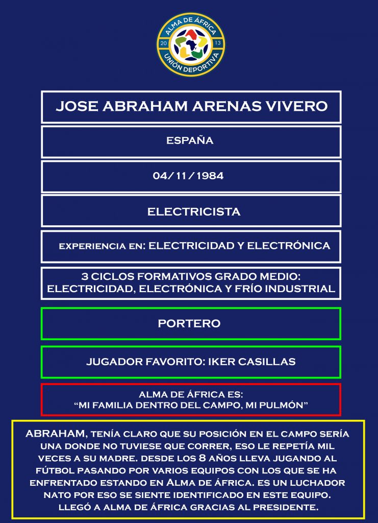 ABRAHAM FICHA WEB