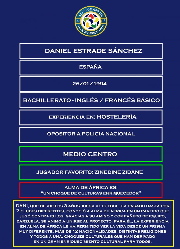 DANI RUBIO FICHA WEB