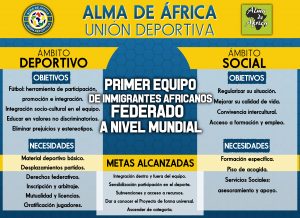 INFOGRAFIA. Subpestaña Social-deportivo