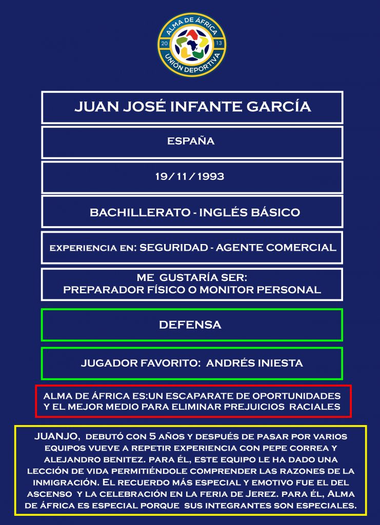 JUANJO FICHA WEB
