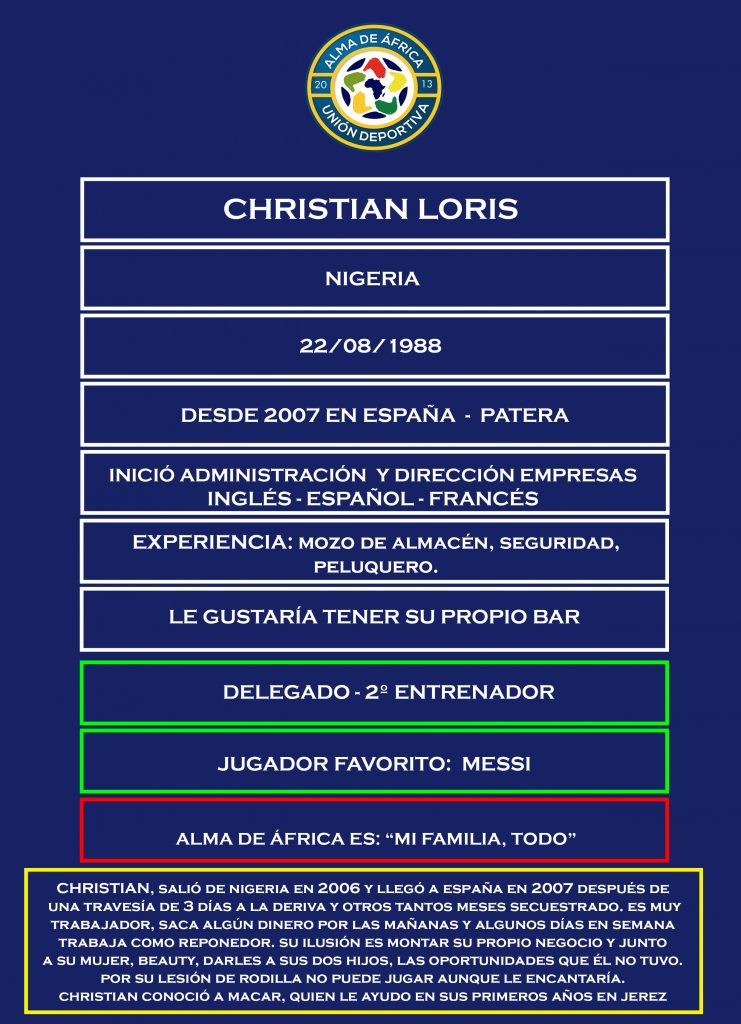 CHRISTIAN LORIS FICHA WEB